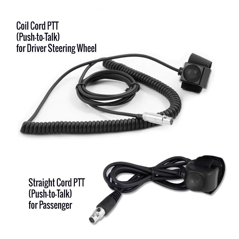 696 PLUS Complete Communication Kit