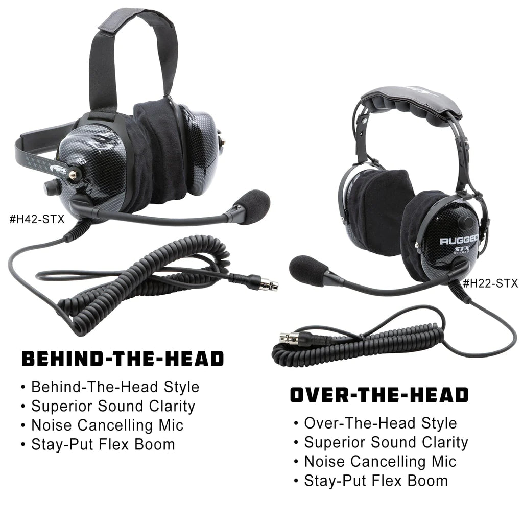 696 PLUS Complete Communication Kit