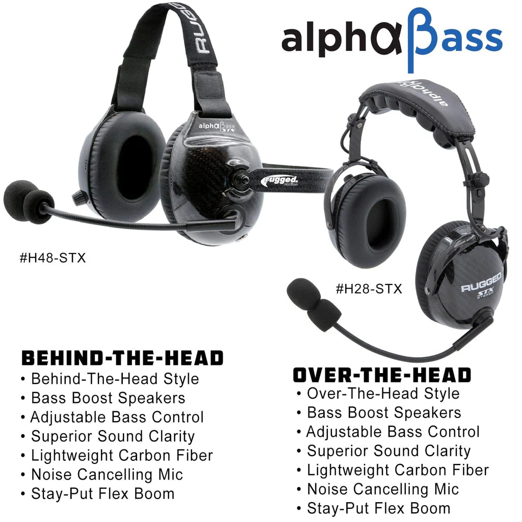 696 PLUS REMOTE HEAD Complete Communication Kit