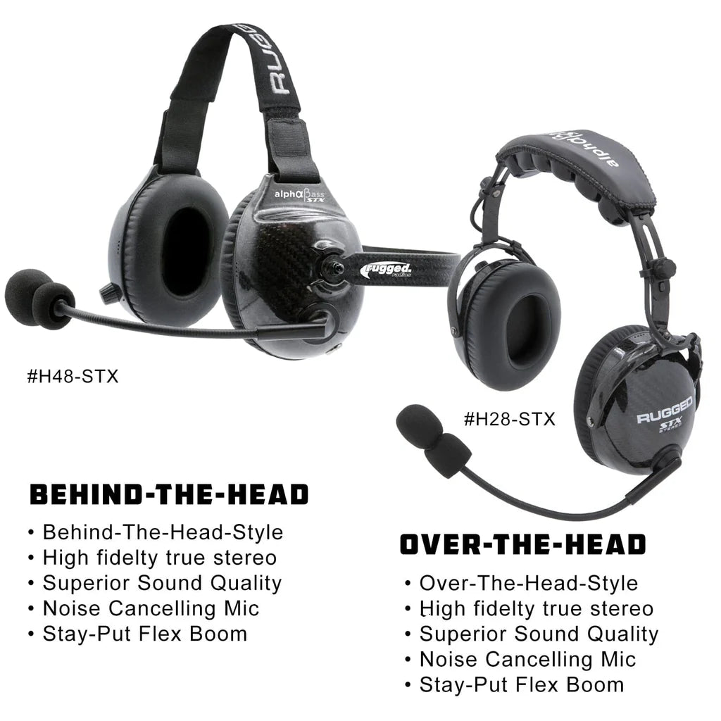 696 PLUS REMOTE HEAD Complete Communication Kit