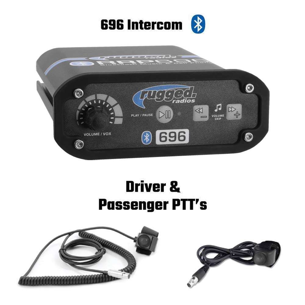 Can-Am X3 - Dash Mount - 696 PLUS with Business Band Radio and BONUS Accessories