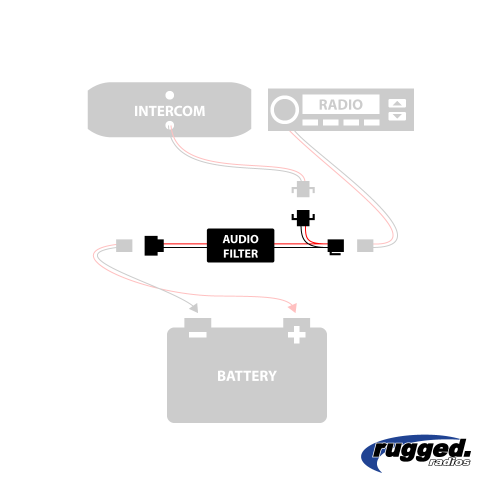 Audio Noise Filter for Radio and Intercom - by Rugged Radios