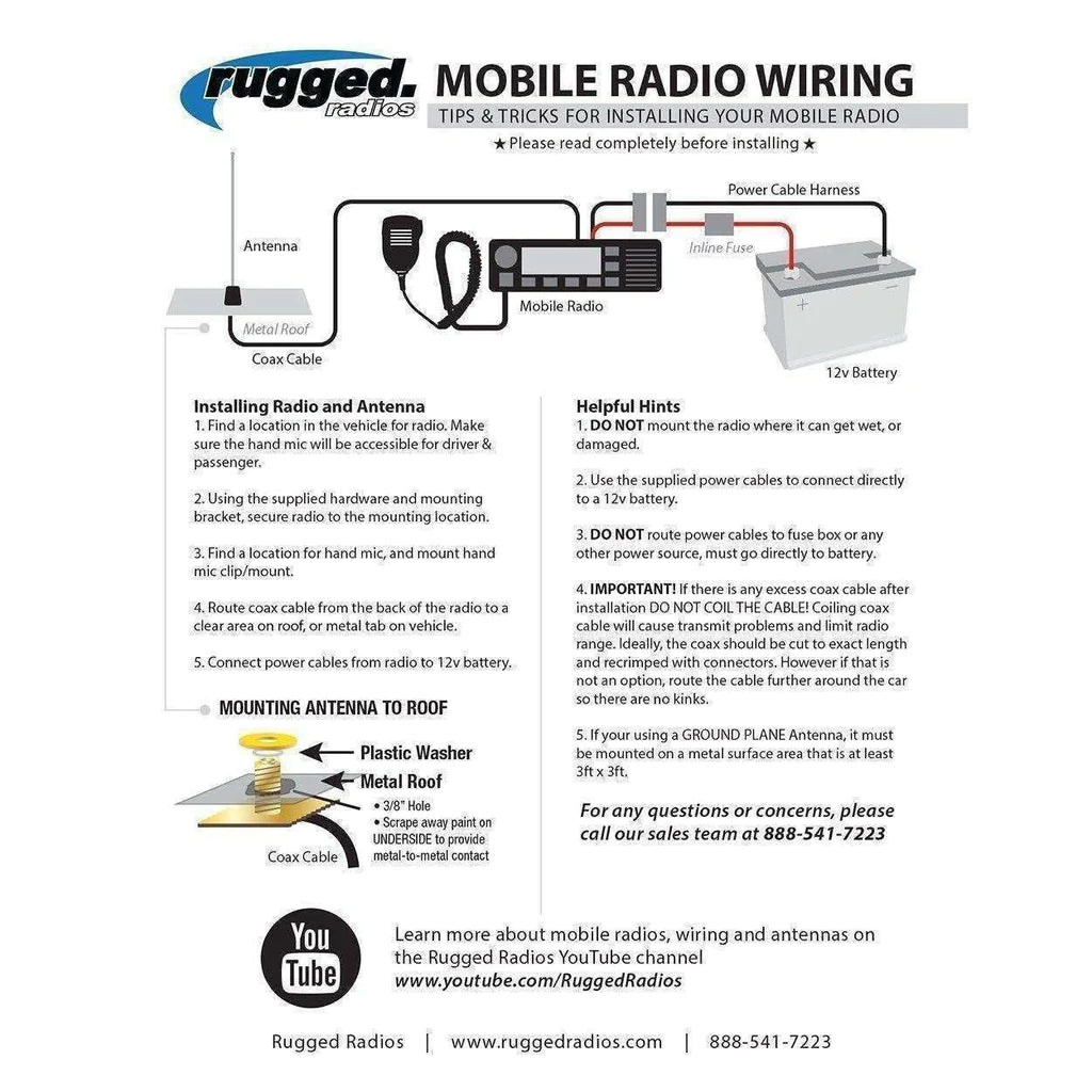 Base Camp - Digital M1 Mobile Radio with Fiberglass Antenna Kit