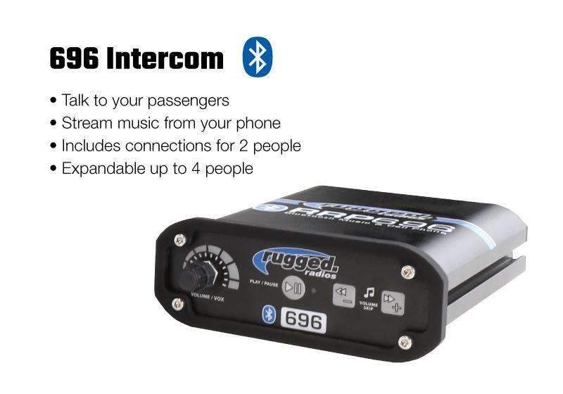 POWERHOUSE 45-Watt GMRS Radio - Can-Am X3 Complete UTV Communication Kit with Top Mount