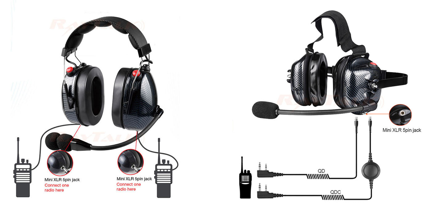 Headset to Radio Coil Cable